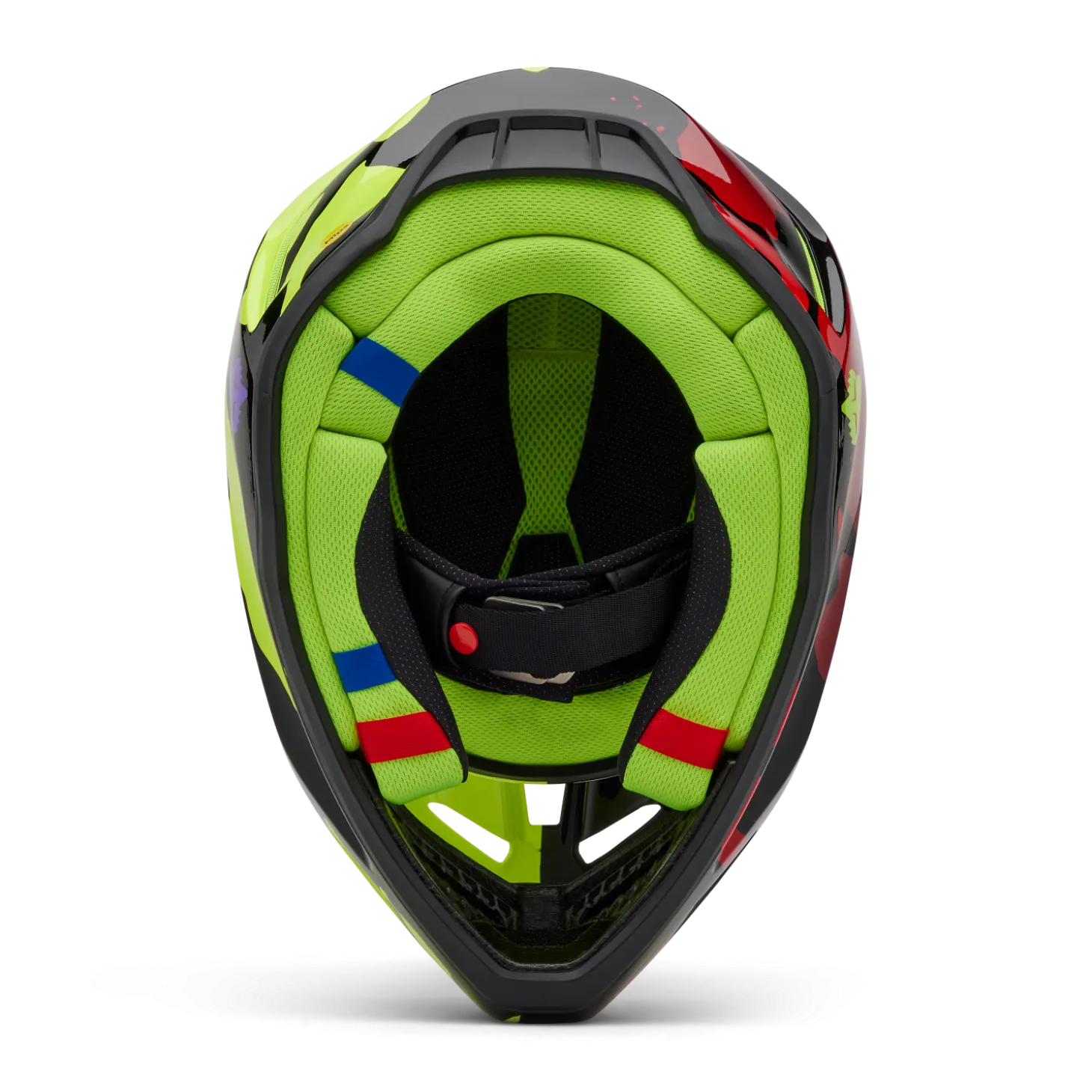 Helm V3 Throttle